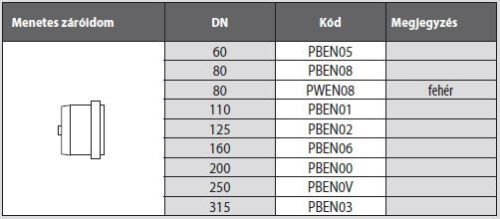 Almeva PPH Menetes záróidom - DN200