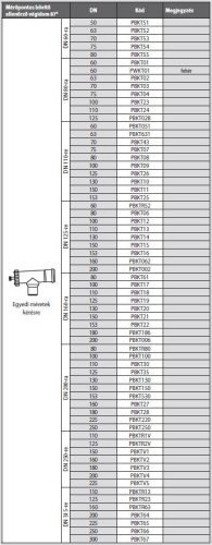 Almeva PPH Bővítő ellenőrző "T" idom mérőponttal - DN75*/80