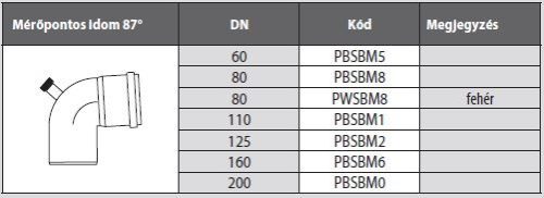 Almeva PPH Mérőpontos könyök idom 87° - DN200