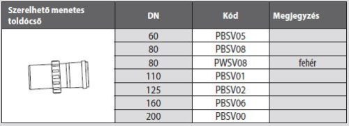 Almeva PPH Szerelhető menetes toldócső - DN60