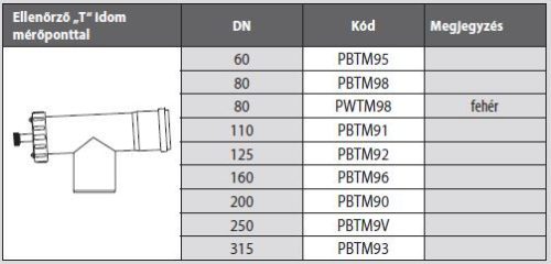 Almeva PPH Ellenőrző "T" idom mérőponttal - DN110