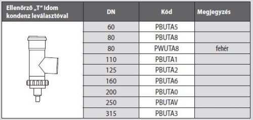 Almeva PPH Ellenőrző "T" idom kondenz leválasztóval - DN200