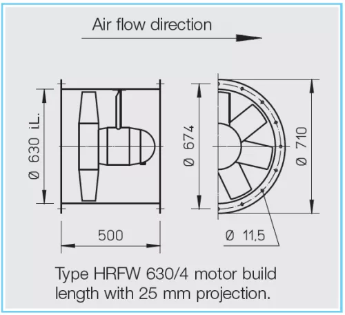 HELIOS HRFD 630/6: Axiális csőventilátor, ~3, 400V