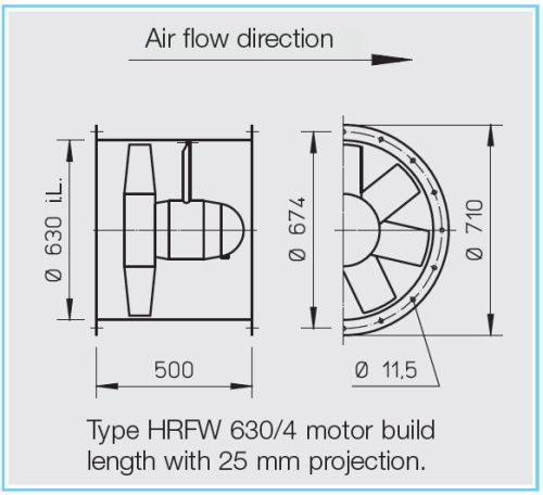HELIOS HRFD 630/4/4: Axiális csőventilátor, ~3, 400V, Y/∆ kapcsolás