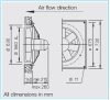 HELIOS HQW 560/6: Axiálventilátor, védőráccsal, négyszög lemezen, ~1, 230V