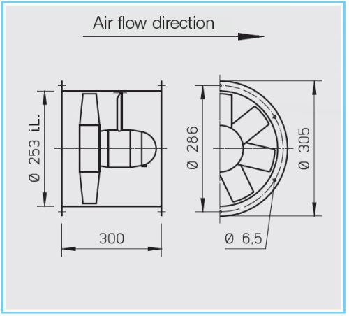 HELIOS HRFD 250/2 EX: Axiális csőventilátor, ~3, 400V, robbanásbiztos