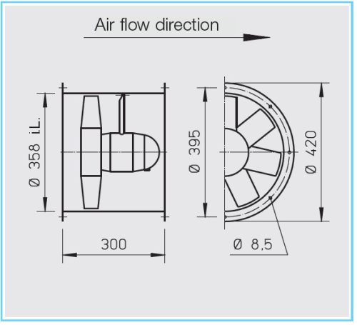 HELIOS HRFD 355/4 EX: Axiális csőventilátor, ~3, 400V, robbanásbiztos