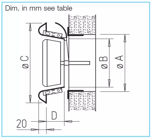 HELIOS KTVA 125: Műanyag tányérszelep elszívásra, fehér