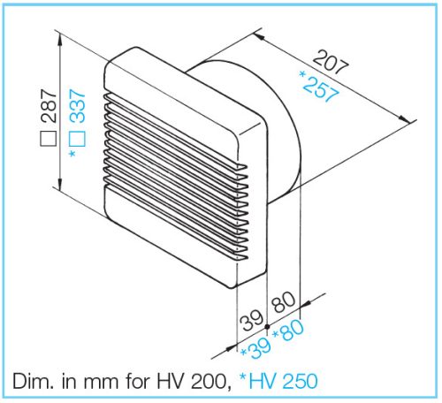HELIOS HV 250/4 R: Axiálventilátor, műanyag belső ráccsal, ~1, 230V, forgásirány váltható