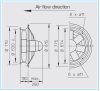 HELIOS HWD 630/6: Axiálventilátor, védőráccsal, kör lemezen, ~3, 400V