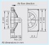 HELIOS HQW 250/6: Axiálventilátor, védőráccsal, négyszög lemezen, ~1, 230V