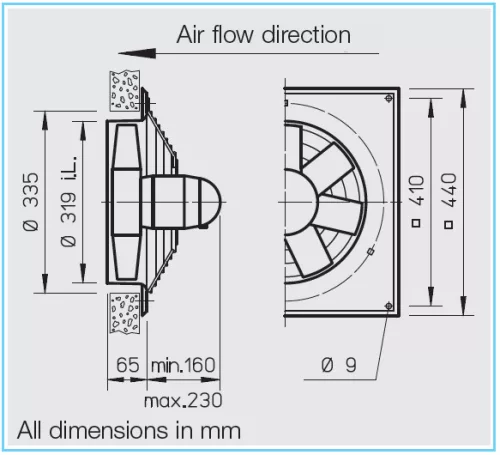HELIOS HQW 315/4: Axiálventilátor, védőráccsal, négyszög lemezen, ~1, 230V