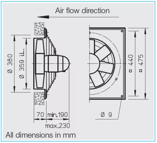HELIOS HQD 355/2: Axiálventilátor, védőráccsal, négyszög lemezen, ~3, 400V