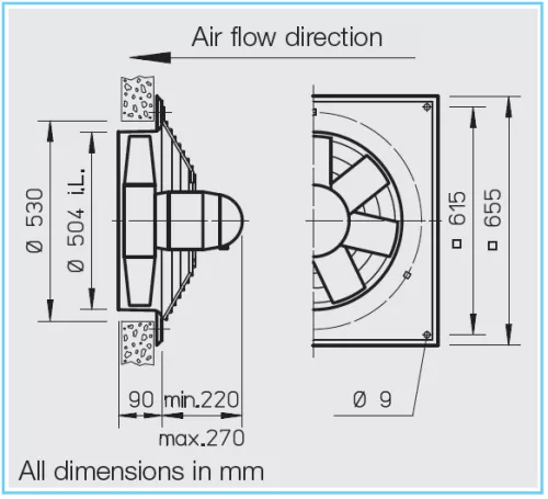 HELIOS HQD 500/8/4: Axiálventilátor, védőráccsal, négyszög lemezen, ~3, 400V, Dahlander kapcsolás