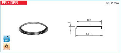HELIOS FR 200: Ellenkarima