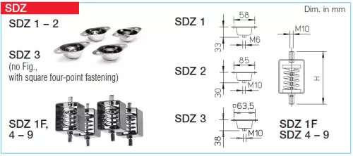 HELIOS SDZ 1: Rezgéscsillapító gumibak, húzóterhelésre, 1 készlet = 4db
