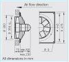 HELIOS HQD 355/4/4: Axiálventilátor, védőráccsal, négyszög lemezen, ~3, 400V, Y/∆ kapcsolás