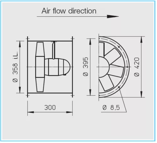 HELIOS HRFD 355/4/4: Axiális csőventilátor, ~3, 400V, Y/∆ kapcsolás