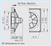 HELIOS HQD 500/6/6: Axiálventilátor, védőráccsal, négyszög lemezen, ~3, 400V, Y/∆ kapcsolás