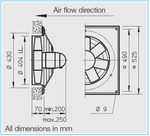 HELIOS HQD 400/2/2: Axiálventilátor, védőráccsal, négyszög lemezen, ~3, 400V, Y/∆ kapcsolás