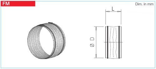 HELIOS FM 400 EX: Flexibilis rezgéscsillapító, robbanásbiztos, 2db bilinccsel