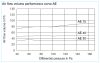 HELIOS AE 30: Elszívó elem, 30 m3/h, NÁ125