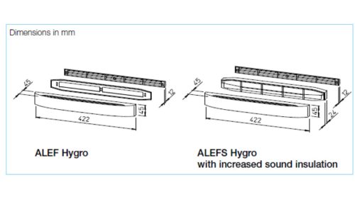 HELIOS ALEFS 6/45 Hygro: Légbevezető elem ablakkeretbe, fehér, páratartalom vezérelt, hangcsillapított