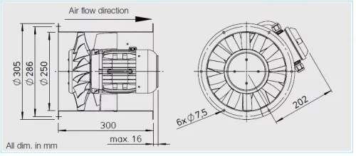 HELIOS AMD 250/2: Középnyomású axiális csőventilátor, ~3 fázis, 400V