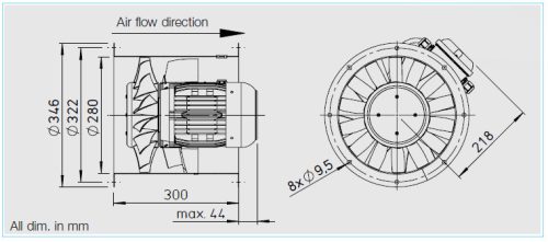 HELIOS AMW 280/2: Középnyomású axiális csőventilátor, ~1 fázis, 230V