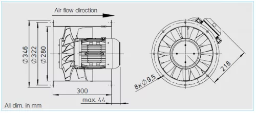 HELIOS AMD 280/4: Középnyomású axiális csőventilátor, ~3 fázis, 400V