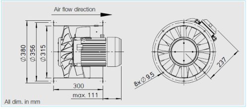 HELIOS AMD 315/2/2: Középnyomású axiális csőventilátor, ~3 fázis, 400V,  Y/∆ kapcsolás