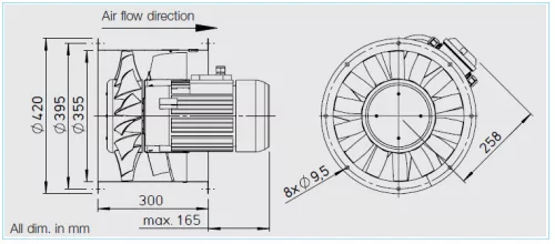 HELIOS AMD 355/2/2: Középnyomású axiális csőventilátor, ~3 fázis, 400V,  Y/∆ kapcsolás