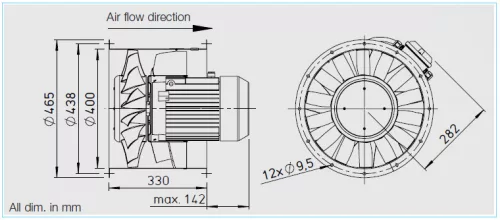HELIOS AMD 400/4: Középnyomású axiális csőventilátor, ~3 fázis, 400V