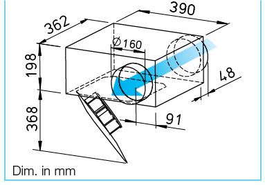 HELIOS SVR EC 160 B: SlimVent radiális csőventilátor, EC-kivitel, ~1, 230V