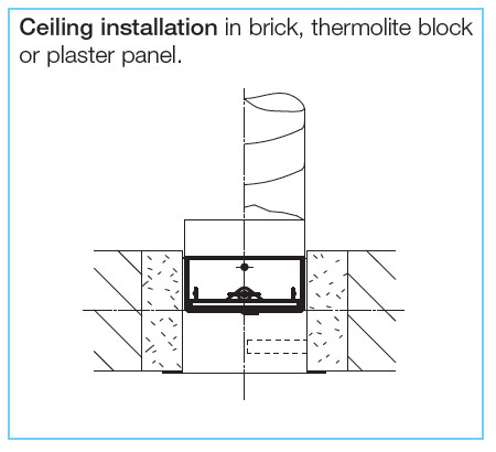 HELIOS BAK 100: Tűzvédelmi elzáró elem, EN 1366-2, CE engedéllyel, EI90 tűzvédelmi besorolás