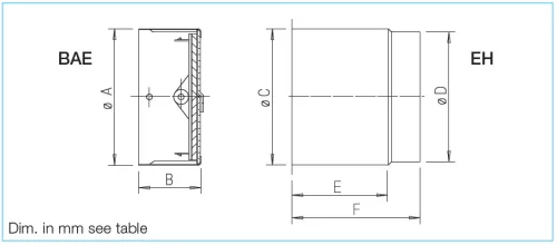 HELIOS BAE 160: Tűzvédelmi elzáró elem, EN 1366-2, CE engedéllyel, E90 tűzvédelmi besorolás
