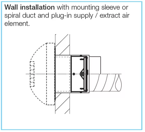 HELIOS BAE 160: Tűzvédelmi elzáró elem, EN 1366-2, CE engedéllyel, E90 tűzvédelmi besorolás