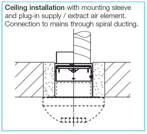 HELIOS BAE 160: Tűzvédelmi elzáró elem, EN 1366-2, CE engedéllyel, E90 tűzvédelmi besorolás