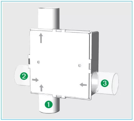 HELIOS SVV 80: SlimVent központi elszívó ventilátor