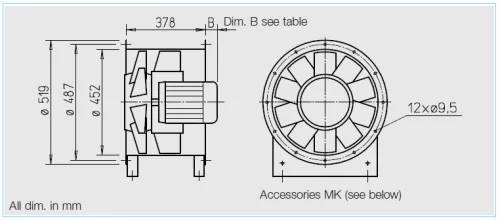 HELIOS AMD 450/2  2,2 kW: Középnyomású axiális csőventilátor, ~3 fázis, 400V