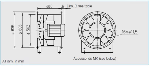 HELIOS AMD 560/4  1,5 kW: Középnyomású axiális csőventilátor, ~3 fázis, 400V