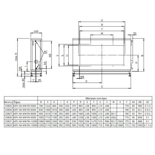 HELIOS AIR1-NH WW RH 15000: Melegvizes utófűtőkalorifer AIR1 RH 15000-hez, külső