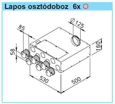 HELIOS FRS-FVK 6-75/125: FlexPipe plus rendszer, NÁ75, osztódoboz