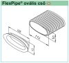 HELIOS FRS-VD 51: FlexPipe plus rendszer, Oval, zárókupak, 10 db