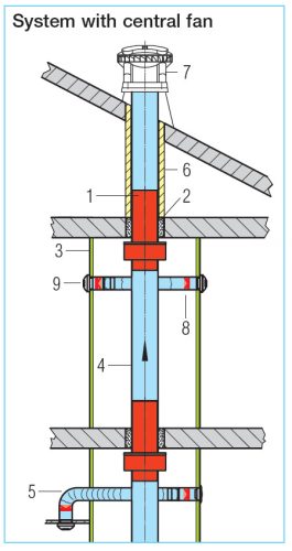 HELIOS KAK 80: Hidegfüst csappantyú, mágneses