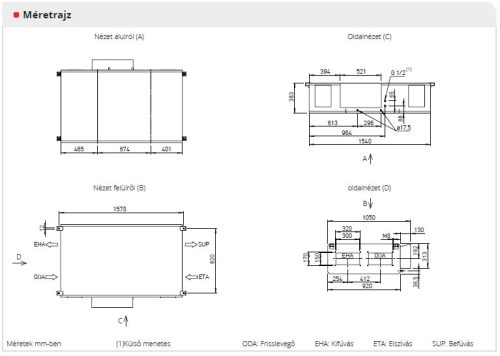 HELIOS AIR1 XC 500 L: Hővisszanyerős központi szellőző, EC motorral, mennyezeti kivitel, Bypass, ~1 fázis, 230 V