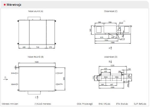 HELIOS AIR1 XC 700 L: Hővisszanyerős központi szellőző, EC motorral, mennyezeti kivitel, Bypass, ~3 fázis, 400 V