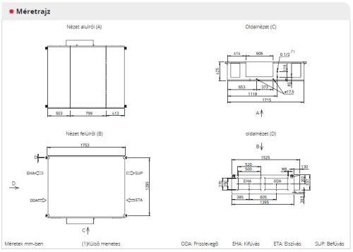 HELIOS AIR1 XC 1400 L: Hővisszanyerős központi szellőző, EC motorral, mennyezeti kivitel, Bypass, ~3 fázis, 400 V