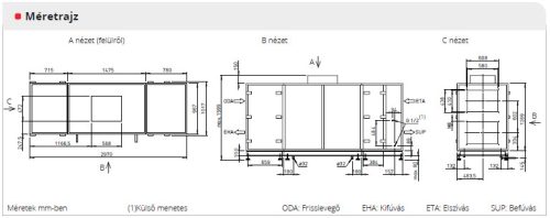 HELIOS AIR1 XH 3500: Hővisszanyerős központi szellőző, EC motorral, álló kivitel, Bypass, ~3 fázis, 400 V