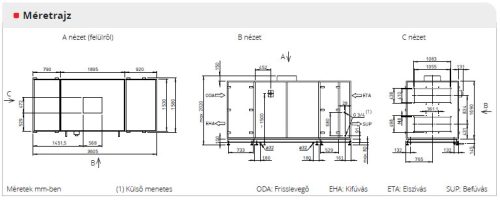 HELIOS AIR1 XH 7000: Hővisszanyerős központi szellőző, EC motorral, álló kivitel, Bypass, ~3 fázis, 400 V